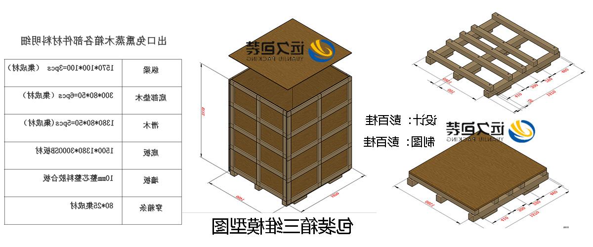 <a href='http://t6qe.taogoods.net'>买球平台</a>的设计需要考虑流通环境和经济性